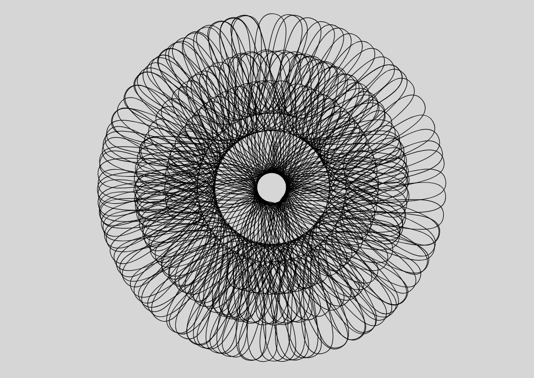 Working Paper - Theorizing about the Complexity of Privacy Phenomena - A Configurational Approach